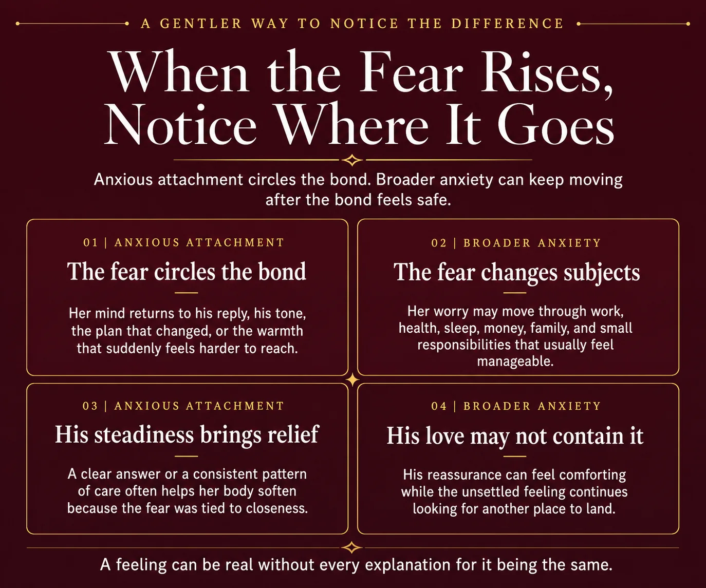 Anxious Attachment vs Anxiety: Why It Is Not All in Your Head Infographic comparing anxious attachment with broader anxiety by showing where fear goes, what it focuses on, and how reassurance affects it